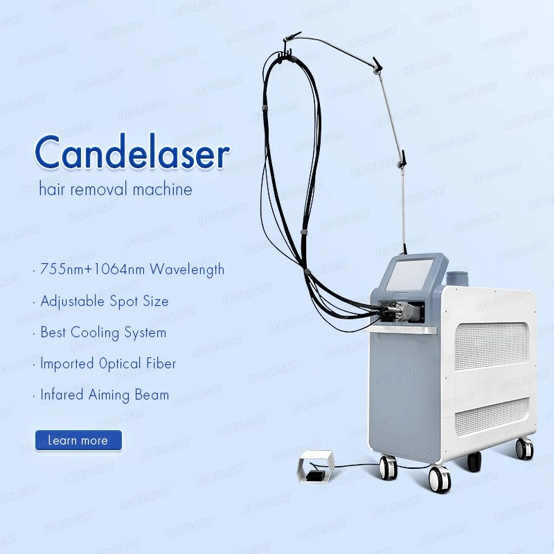 candelaser 1